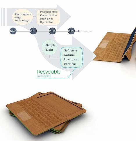 Disposable Paper Laptops Will Come